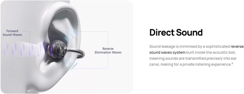 FreeClip, Feather-Light Wearing, Open-Ear Listening, AI Crystal-Clear Call, Long Battery Life, Dual-Device Connections