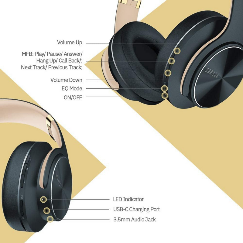 Hi-Fi Stereo Bass Wireless Headphones - Wireless Bluetooth Headphones Over Ear - DOQAUS 52 Hrs Foldable Headphones with 3 EQ ModesHeadphone - Madshot