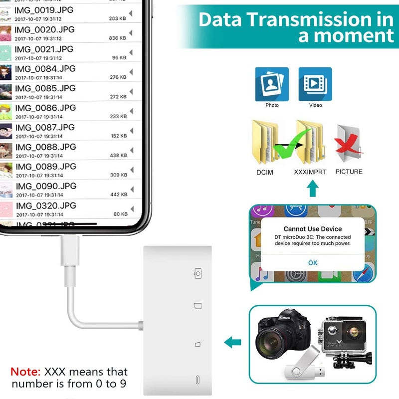 SD TF Card Reader, SD Camera Reader, 4 in 1 SD TF Card Reader USB 2.0 OTGCell Phones & Accessories - Madshot