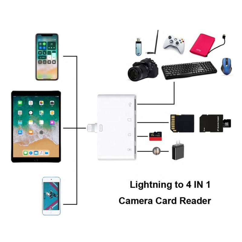 SD TF Card Reader, SD Camera Reader, 4 in 1 SD TF Card Reader USB 2.0 OTGCell Phones & Accessories - Madshot