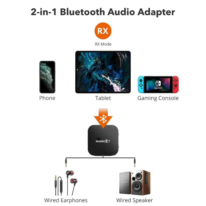 Bluetooth Transmitter/Receiver Wireless 3.5mm Audio Adapter Certified aptX Low Latency Low Latency Wireless Audio Adapter for 2 HeadphonesBluetooth Adapter - Madshot