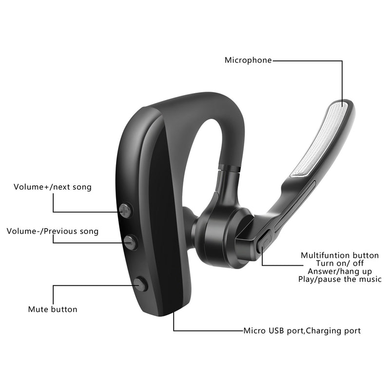 Bluetooth 4.2 in-Ear Headset Earpiece for Cellphones Wireless with Mic Microphone for Car Driver OfficeBluetooth Headset - Madshot